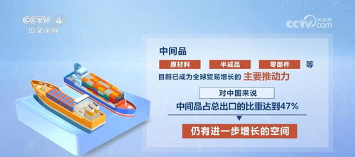 外贸新产品新业态潜力持续释放，中国市场不断增强外资磁吸力